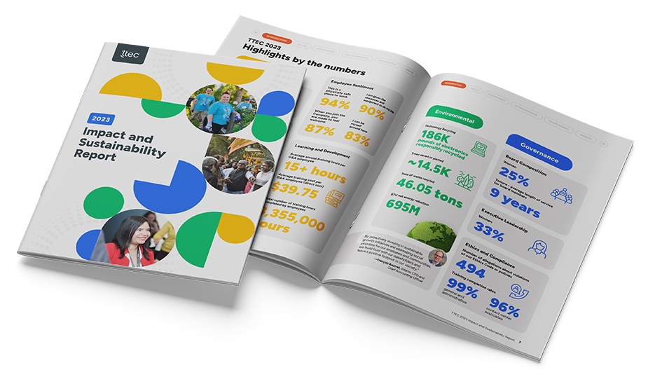 ESG Report cover
